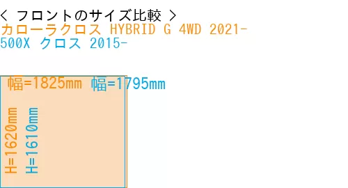 #カローラクロス HYBRID G 4WD 2021- + 500X クロス 2015-